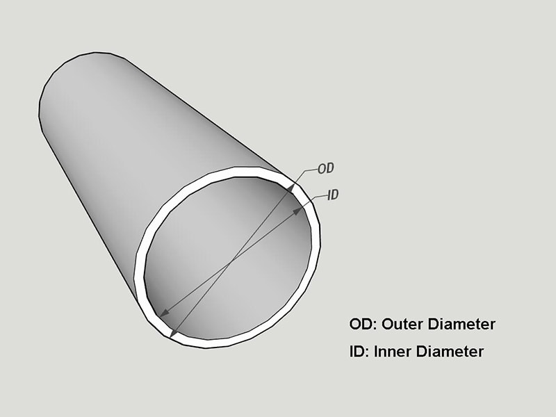 Durchmesser des Acrylrohrs